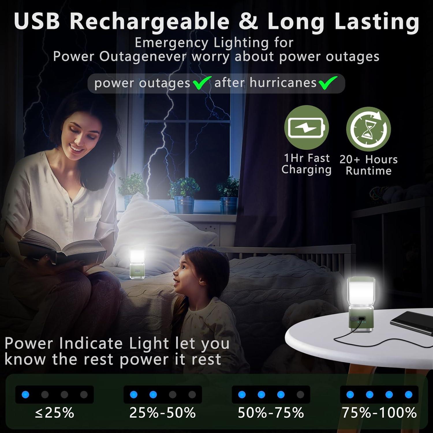 Linterna de Camping Hoxida Recargable 2000LM 10cm IPX5