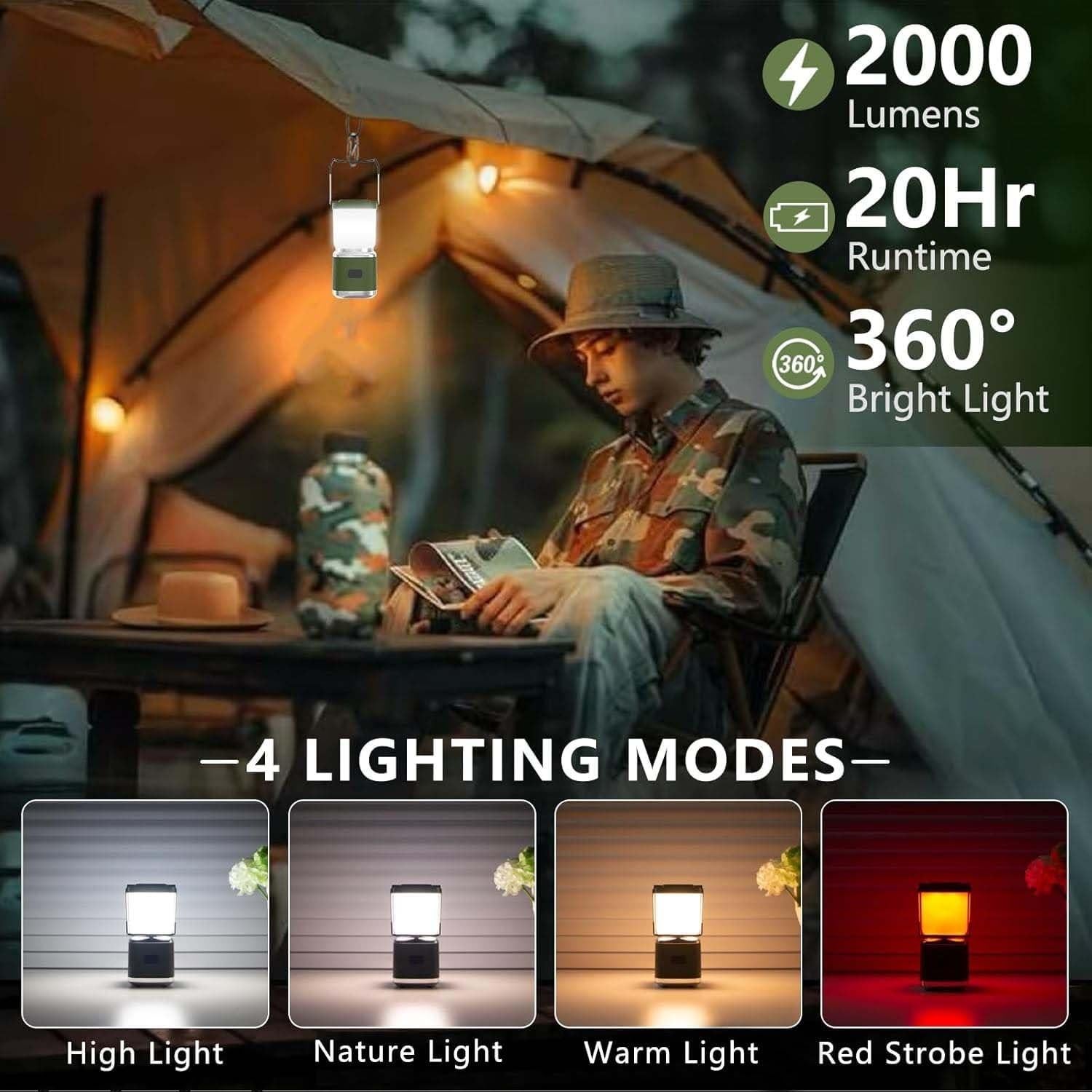 Linterna de Camping Hoxida Recargable 2000LM 10cm IPX5