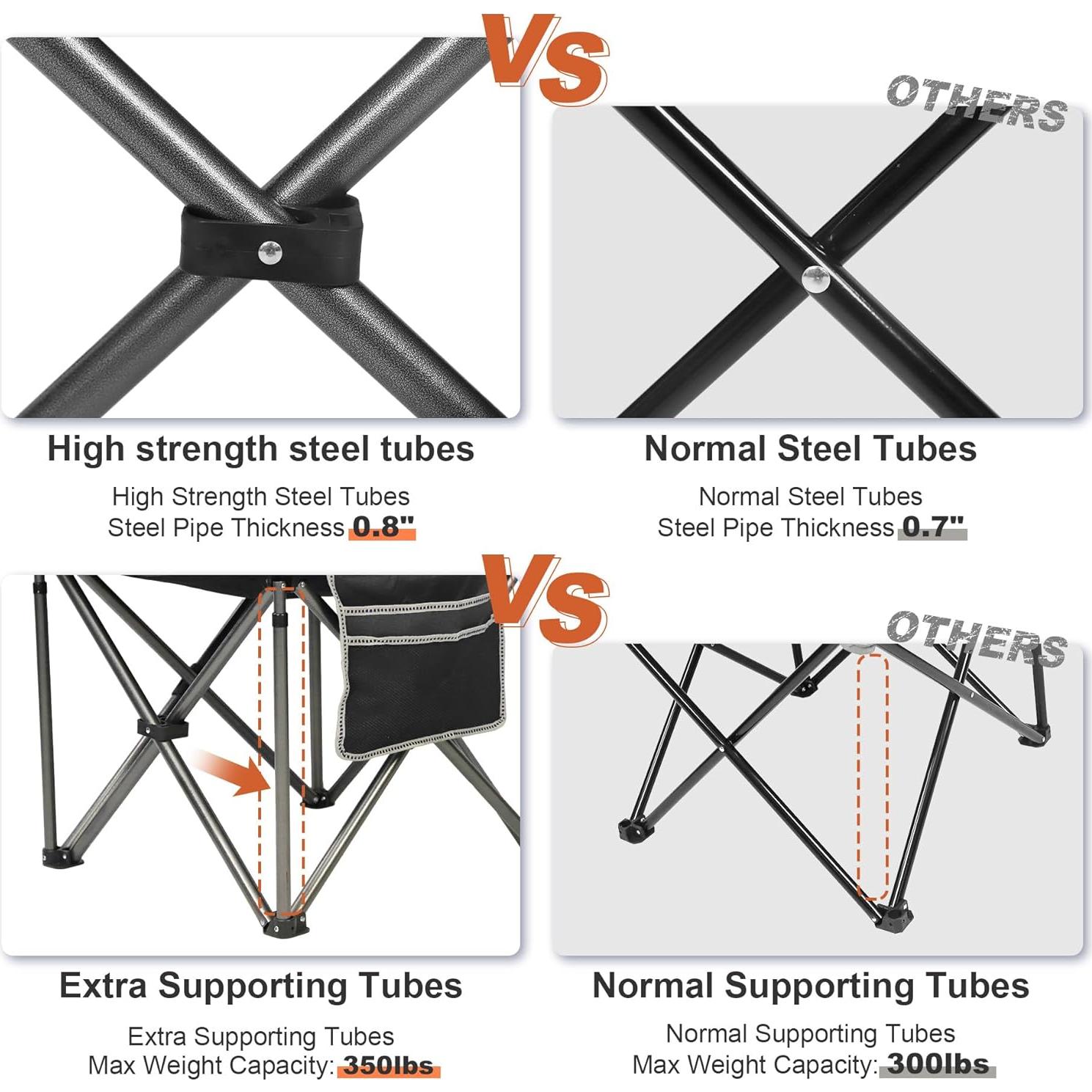 Silla de Camping Plegable LANMOUNTAIN Charles Negra con Portavasos