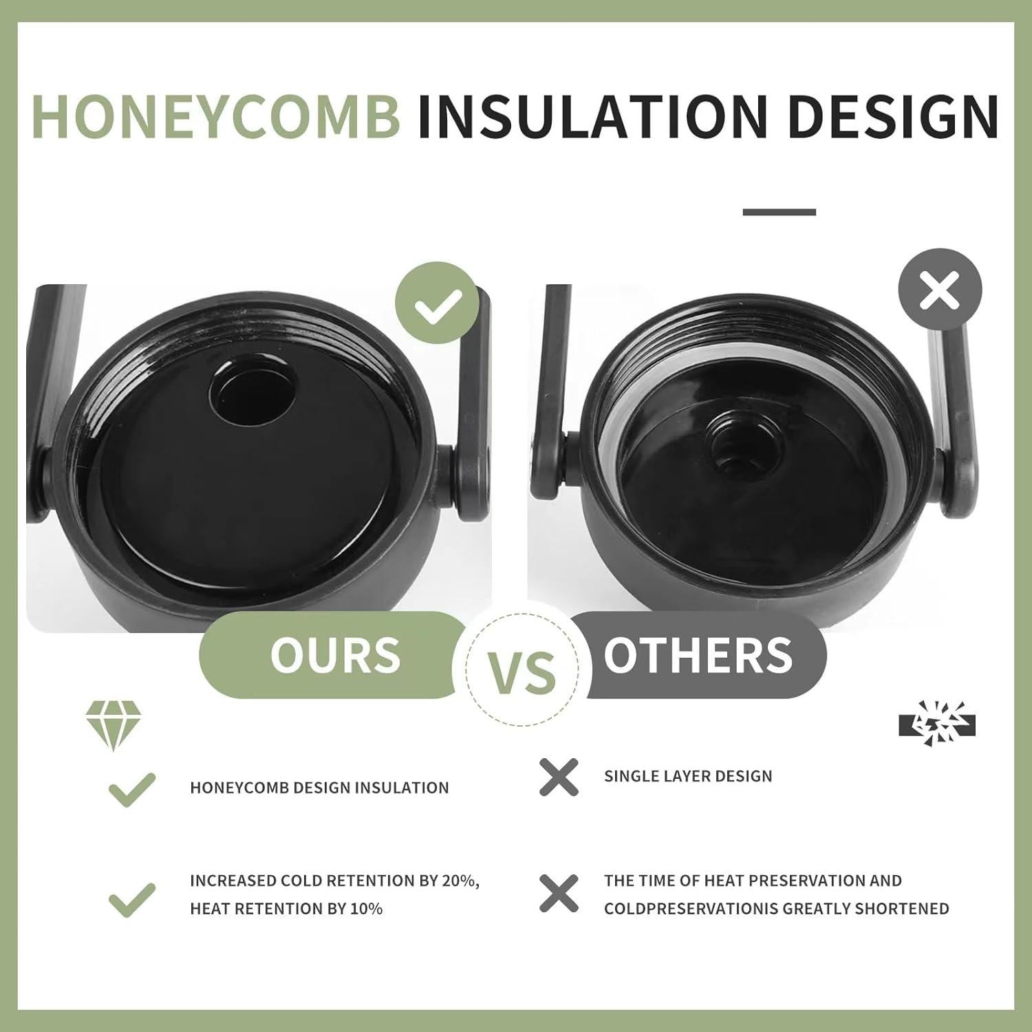 Botella de Agua Aislada WATERSY 2.57L Negra, Doble Pared