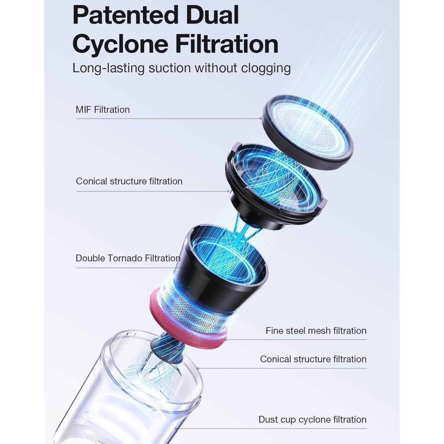 Aspiradora de colchones Jimmy BX5 Pro 500W con luz UV-C y HEPA