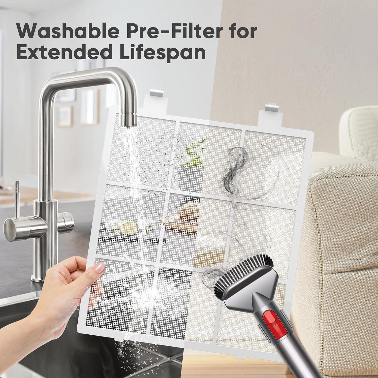 Air Purifiers for Home Large Room, H14 True HEPA Filter up to 3000 Sq Ft, Double-sided Air Inlet with PM 2.5 Display Air Quality Sensor, Remove 99.997% of Pet Hair Odor, 22dB Sleep Mode