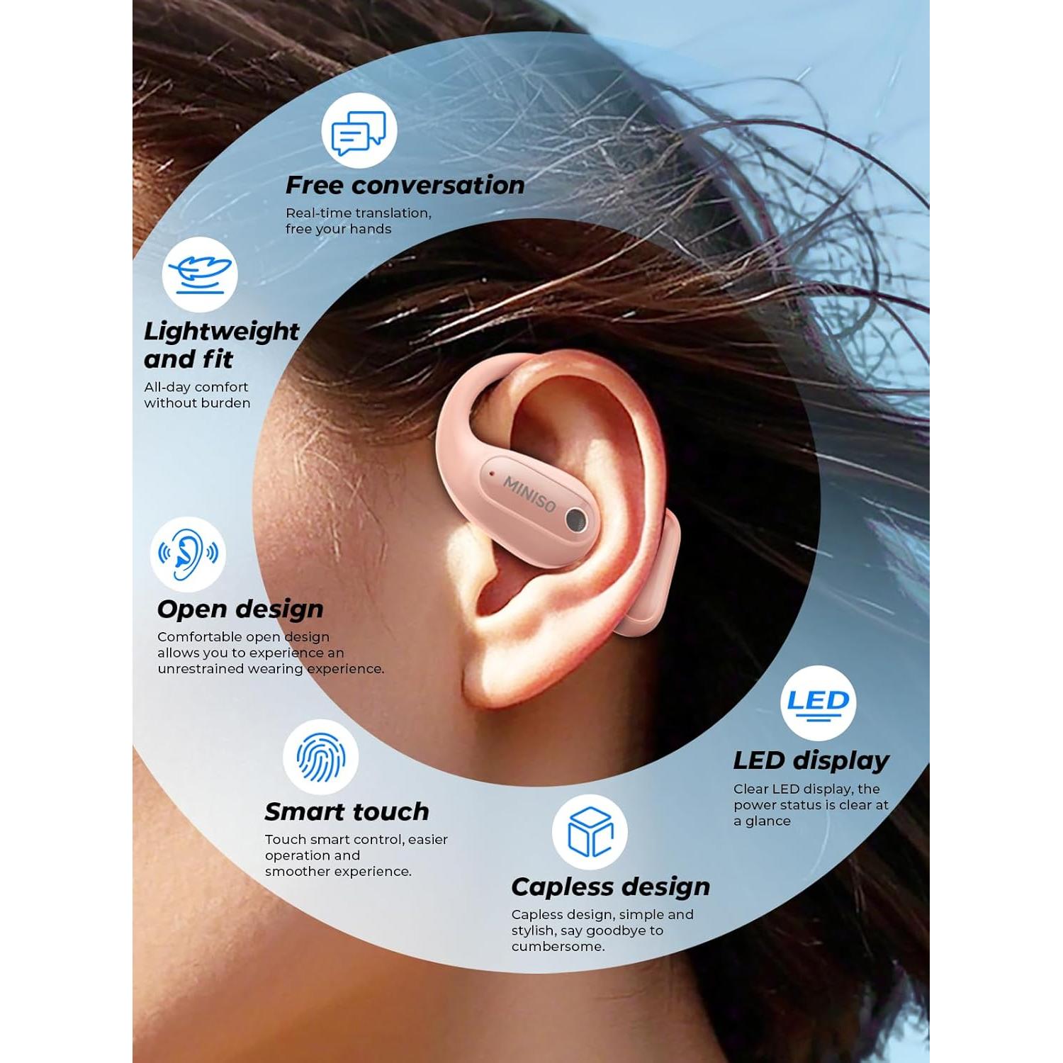 Auriculares Traductores MINISO MS190 Bluetooth 6.0 Rosa