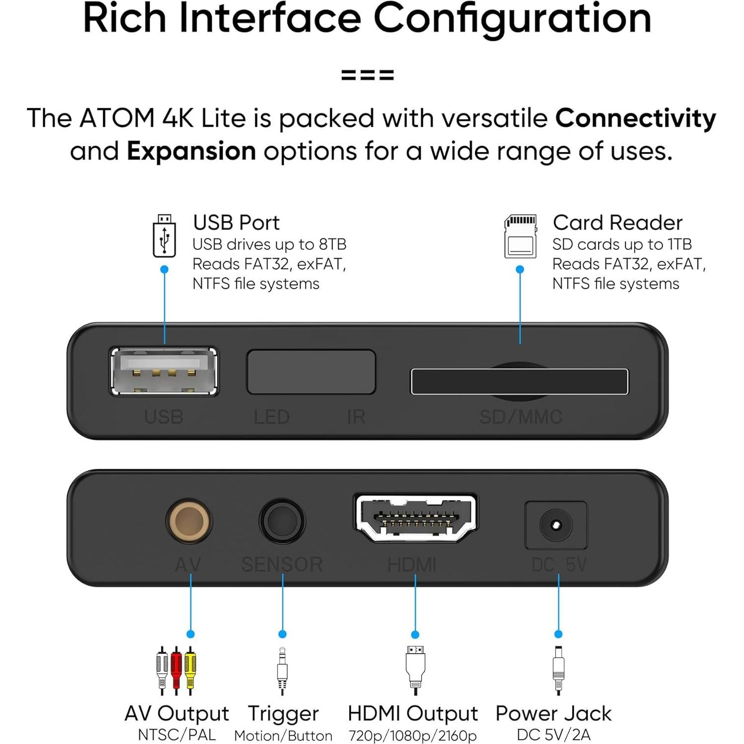 Reproductor de Medios Digitales NEUMI Atom 4K Lite HDMI