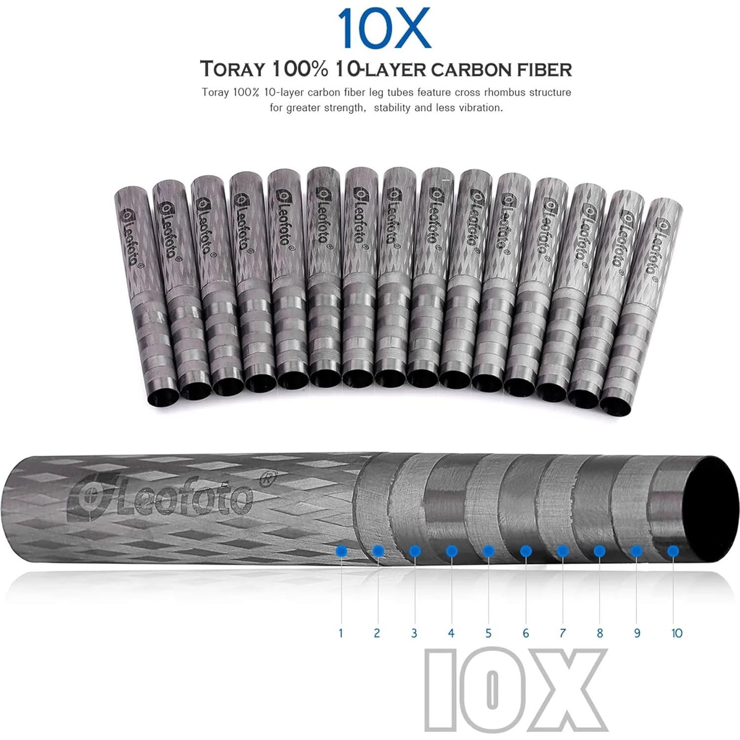 Trípode de Viaje de Carbono Leofoto LS-224CX 6KG 106.68cm