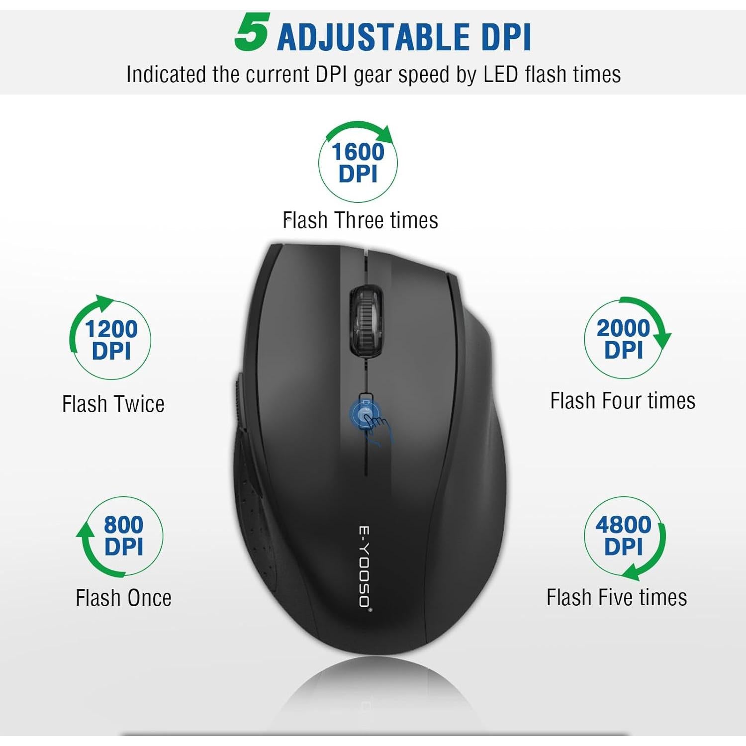 Ratón Inalámbrico E-YOOSO E-1010 Óptico 4800 DPI Negro