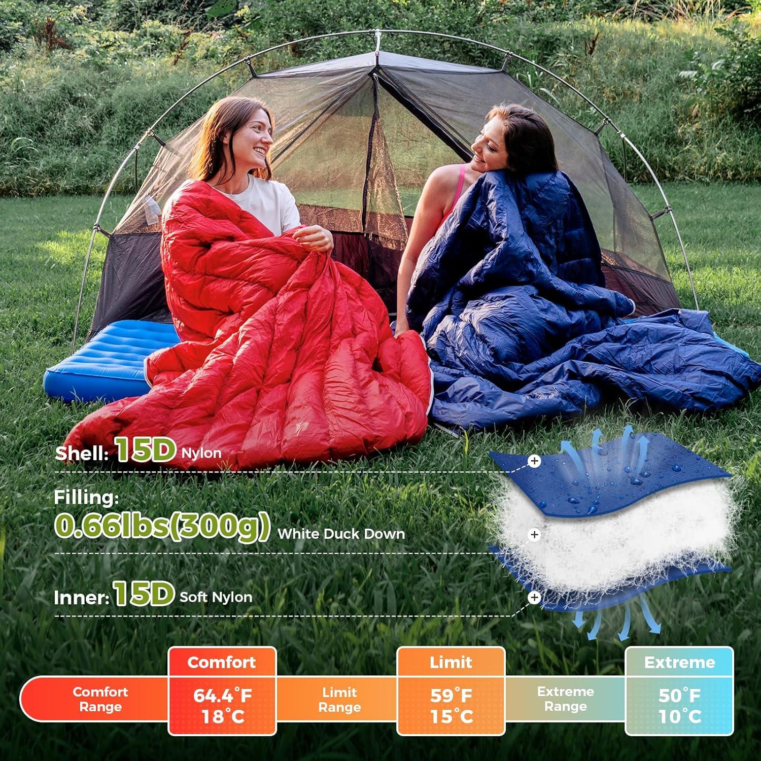 Saco de Dormir ATEPA SEATTLE 300 Ultraligero 3 Estaciones