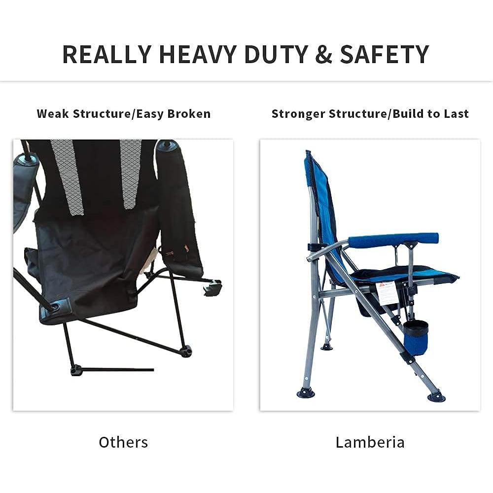 Lamberia Camping Chair for Adults, Heavy Duty 330lbs Capacity Folding Chairs for Outdoor, 600D Oxford Mesh High Back Camping Chairs with Arm Rest Cup Holder and Portable Carrying Bag(Blue)