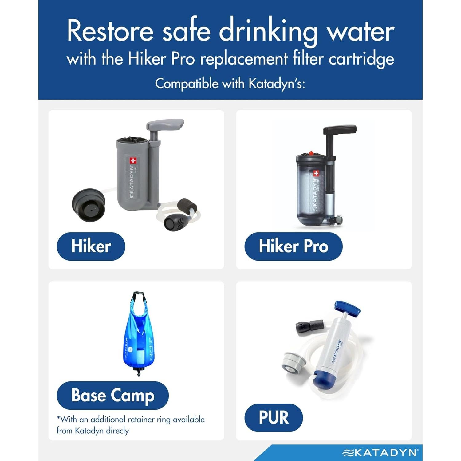 Cartucho de Reemplazo Katadyn Hiker PRO - 757 Litros
