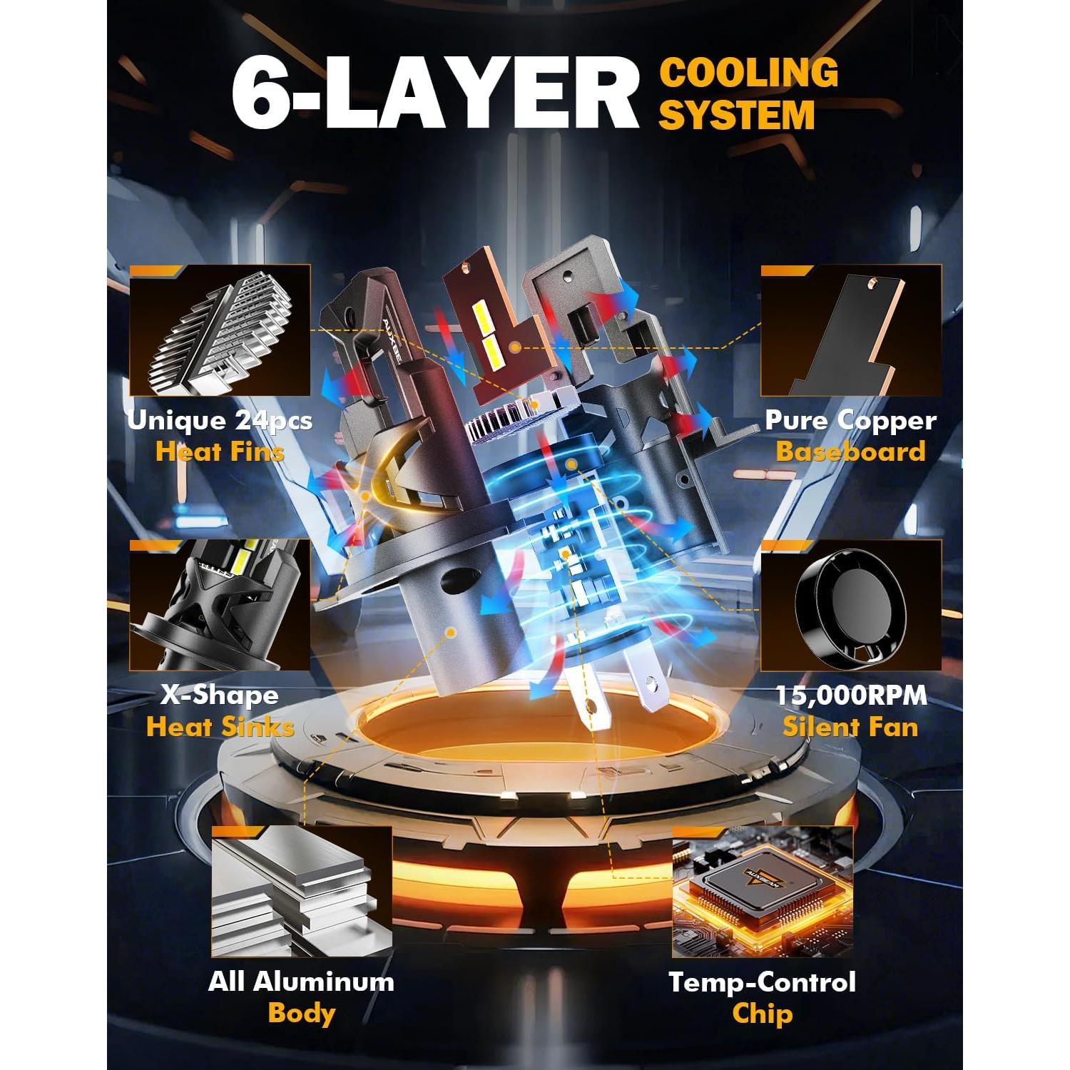 Luces de Niebla H4 Auxbeam 24000LM 6500K para UTV/ATV