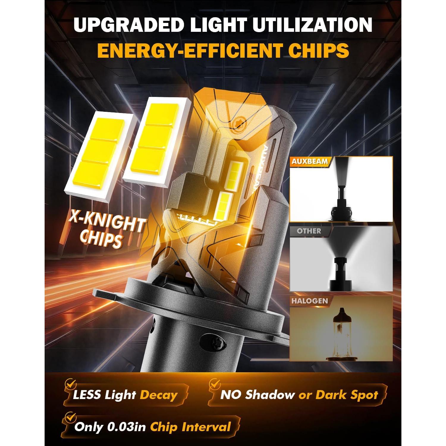 Luces de Niebla H4 Auxbeam 24000LM 6500K para UTV/ATV