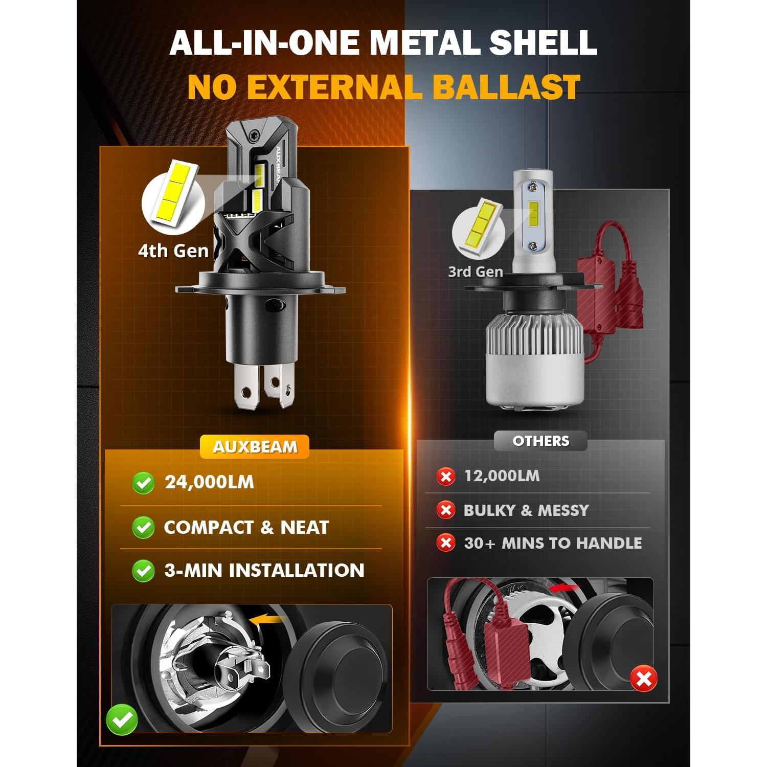 Luces de Niebla H4 Auxbeam 24000LM 6500K para UTV/ATV