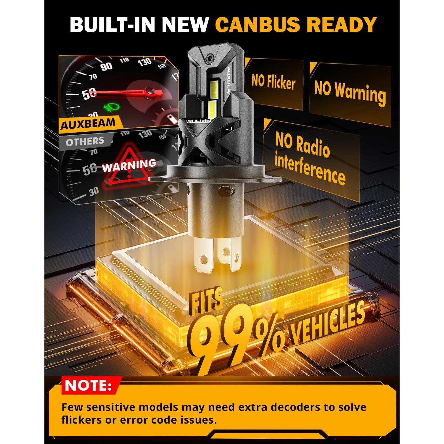 Luces de Niebla H4 Auxbeam 24000LM 6500K para UTV/ATV