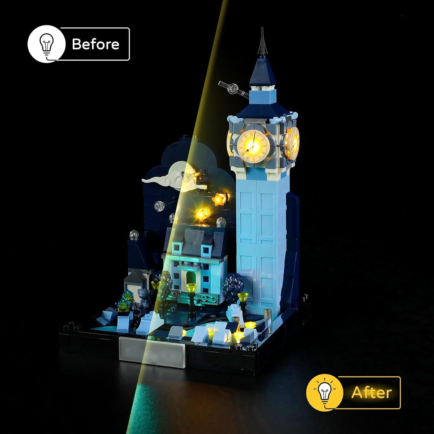 Kit de Luz LED YEABRICKS para Lego 43232 Peter Pan y Wendy