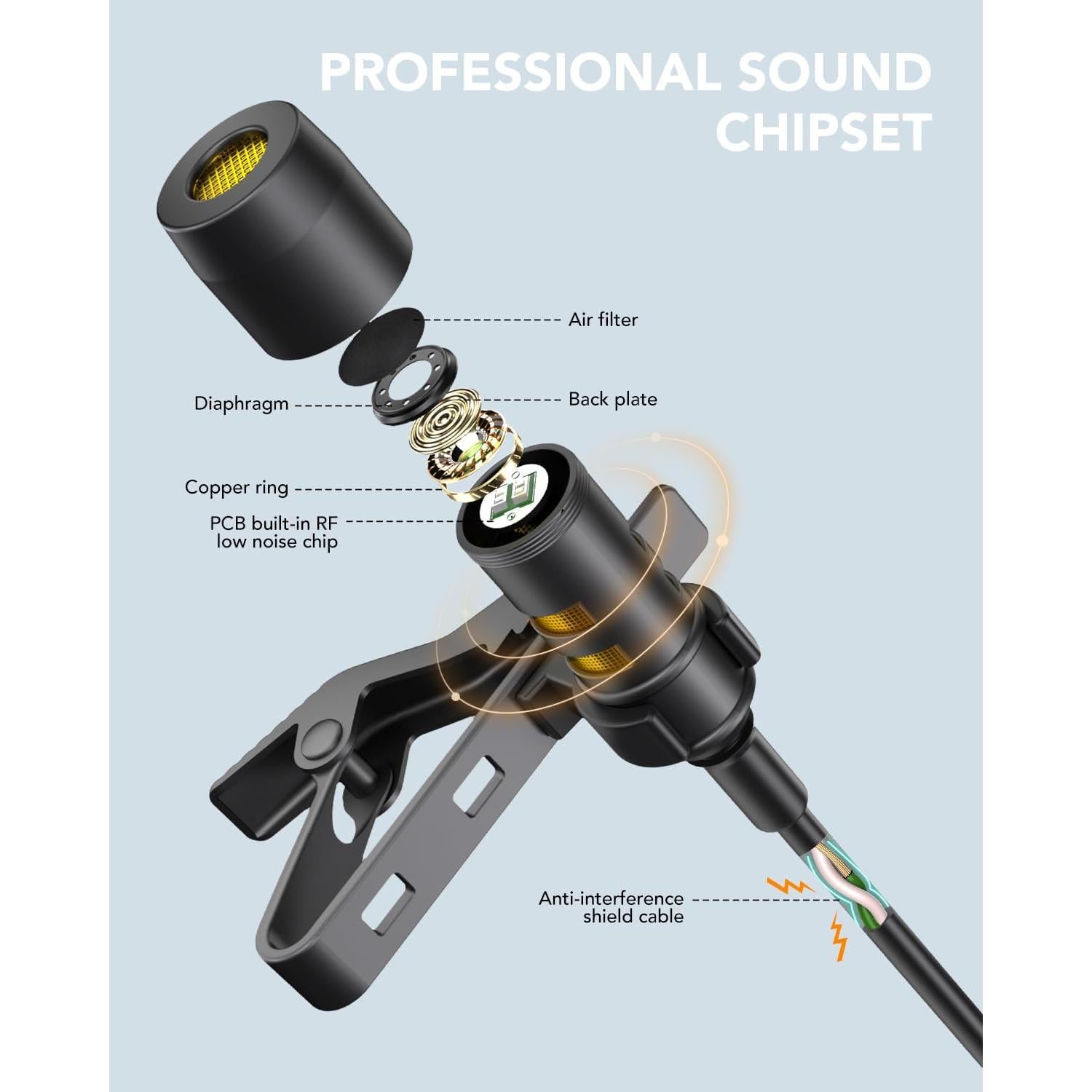 Micrófono Lavalier PoP Voice 2Pcs 1.98m para Smartphone y Cámara