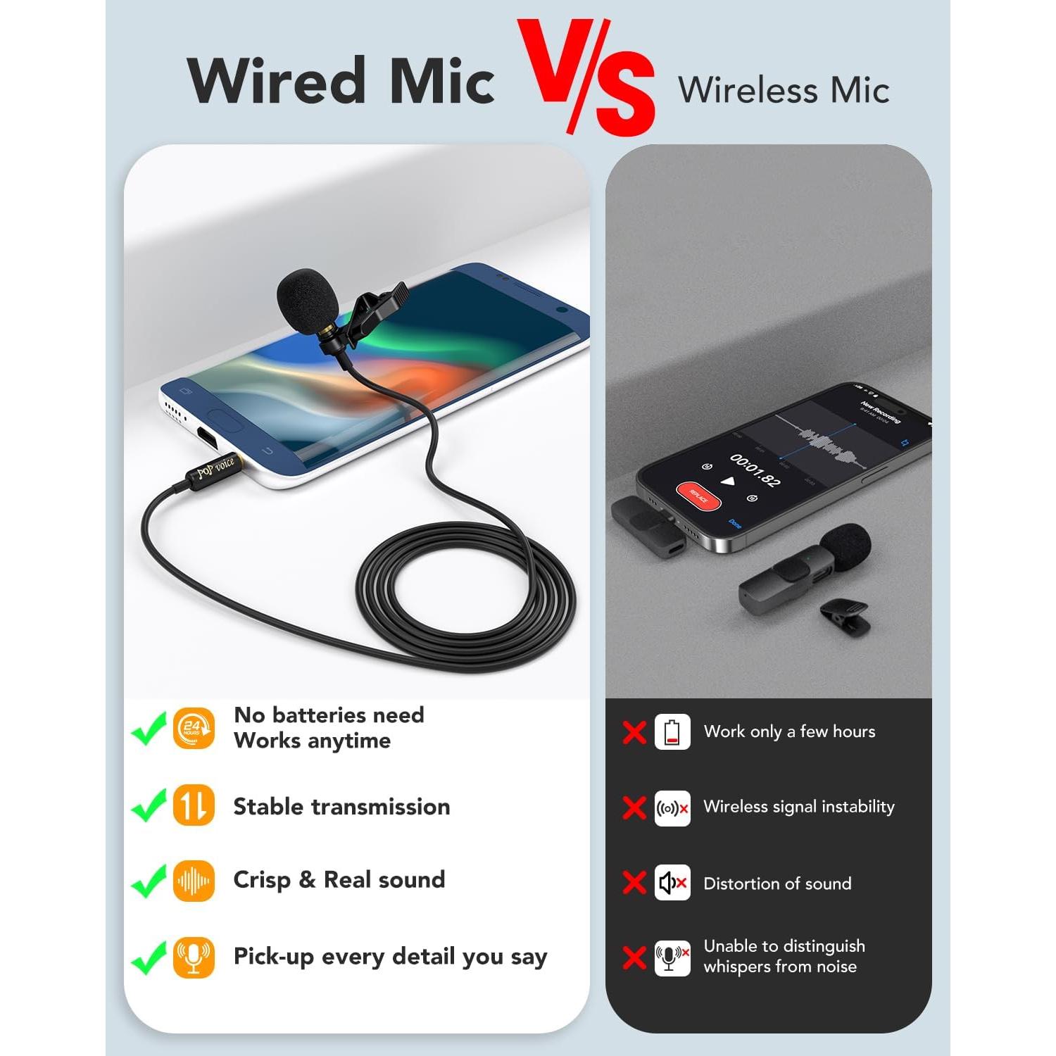 Micrófono Lavalier PoP Voice 2Pcs 1.98m para Smartphone y Cámara