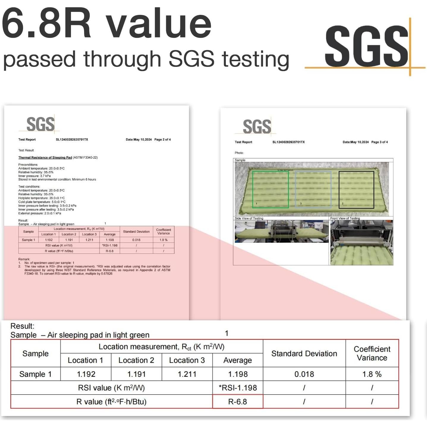 Colchoneta Autoinflable CAMDOOR 190x65cm 10cm Aislante Verde