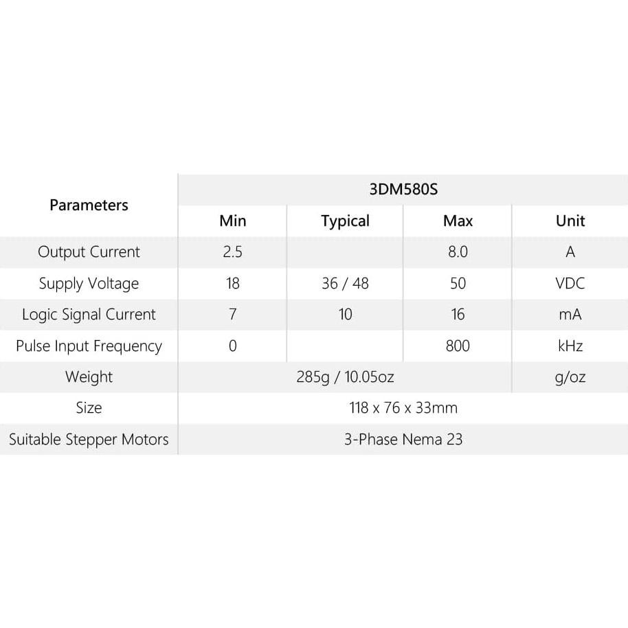 Controlador de Motor Paso a Paso Cloudray 3DM580S 1-8A 18-50VDC