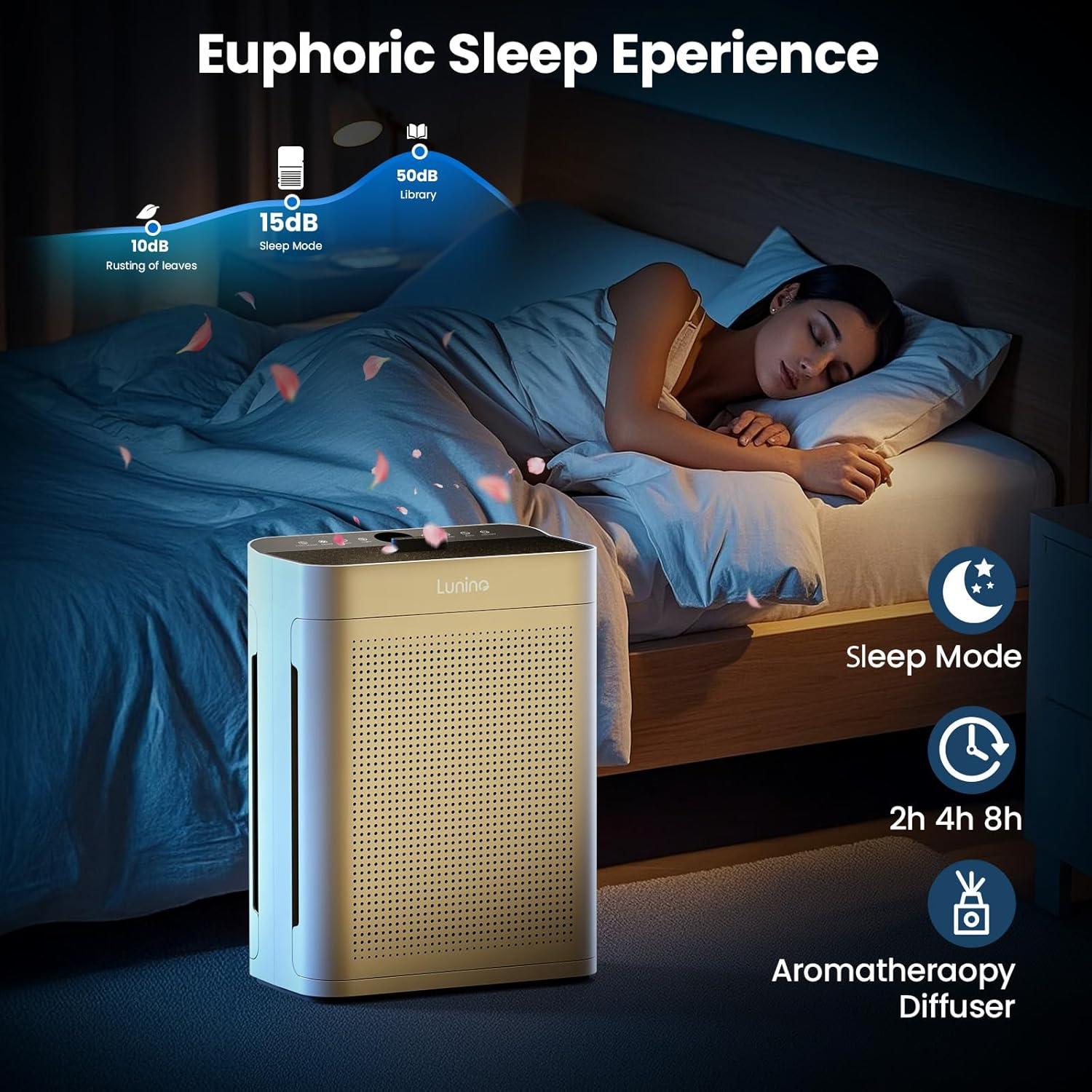 Purificador de Aire LUNINO K2 HEPA para Habitaciones Grandes