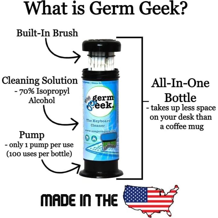 Kit de Limpieza Germ Geek para Teclados y Electrónicos 0.29L