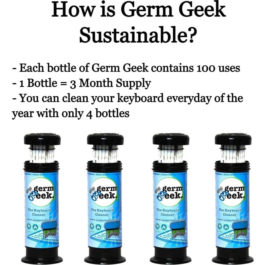 Kit de Limpieza Germ Geek para Teclados y Electrónicos 0.29L