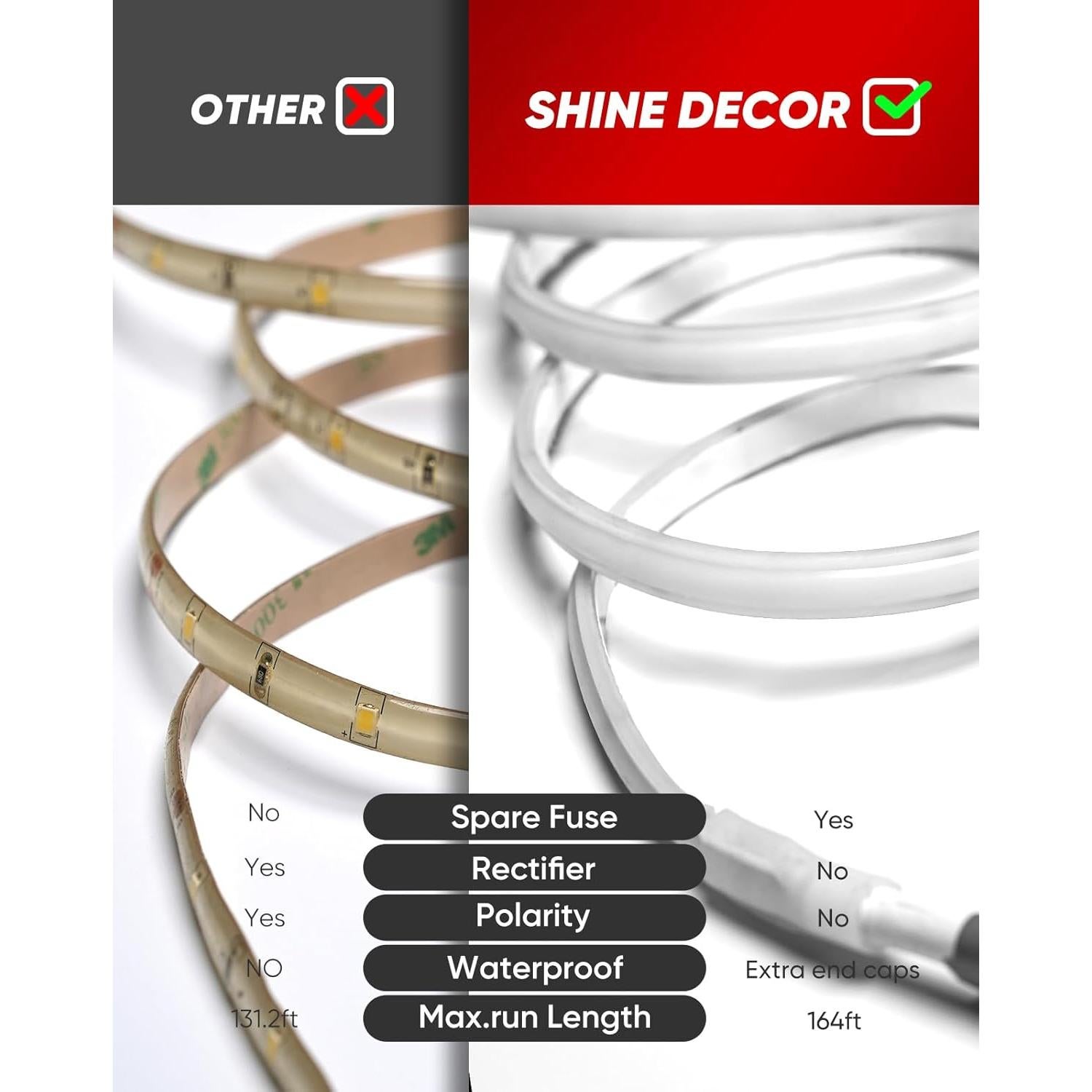 Luz de Cuerda LED COB Shine Decor 5m 800lm IP65 2800K