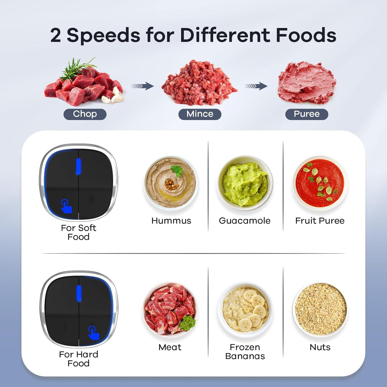 Procesador de Alimentos Ganiza GC10-S 2 Velocidades 8 Tazas