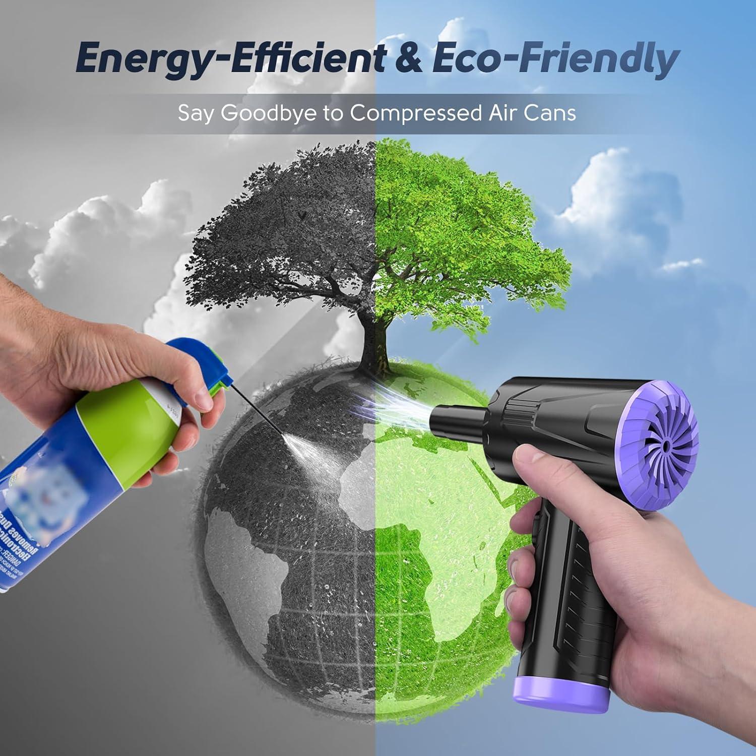 Limpiador de Aire Comprimido Anraye CV15-BP Recargable 110000 RPM