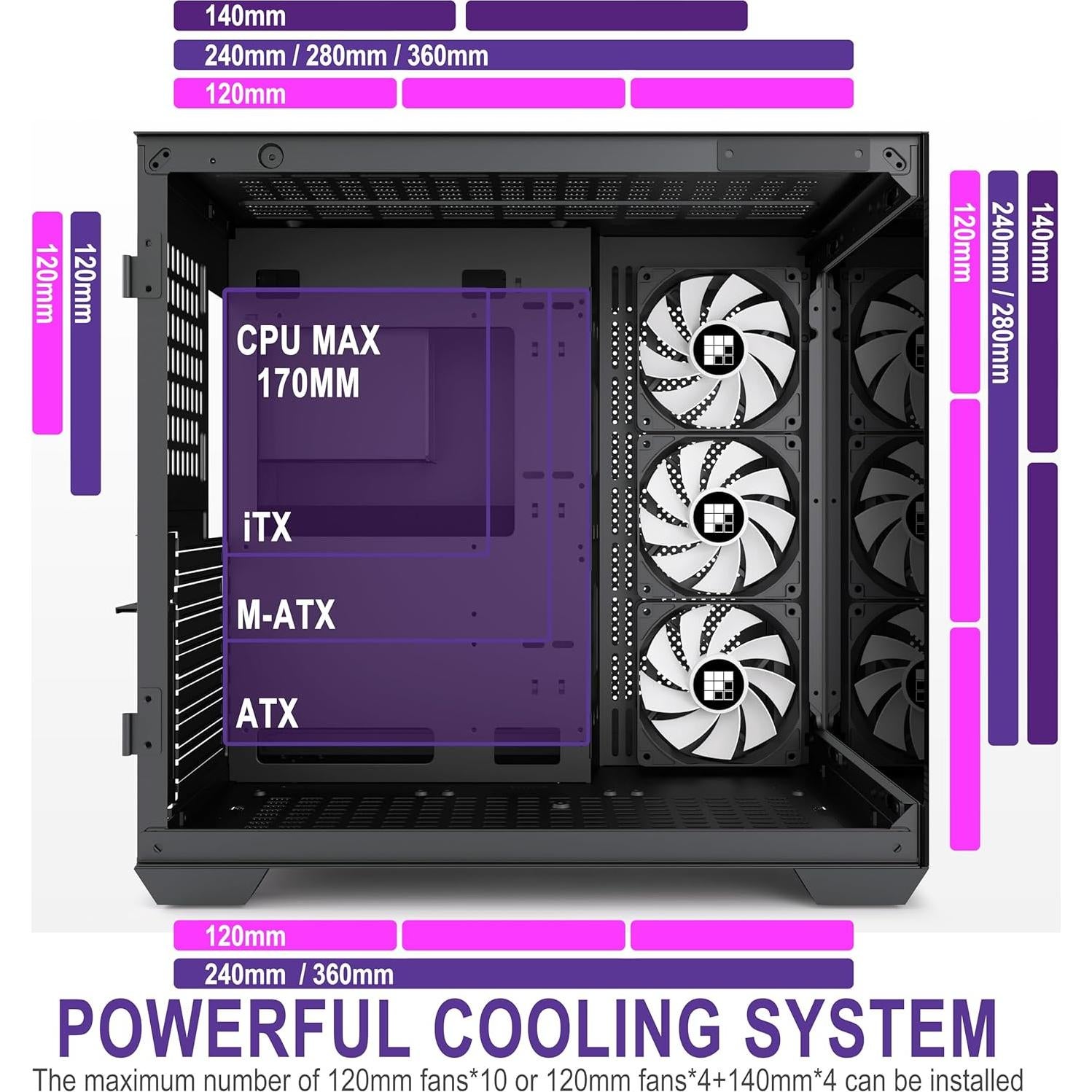 Caja de PC FOIFKIN M9 ATX Mid-Tower con 3 Ventiladores ARGB