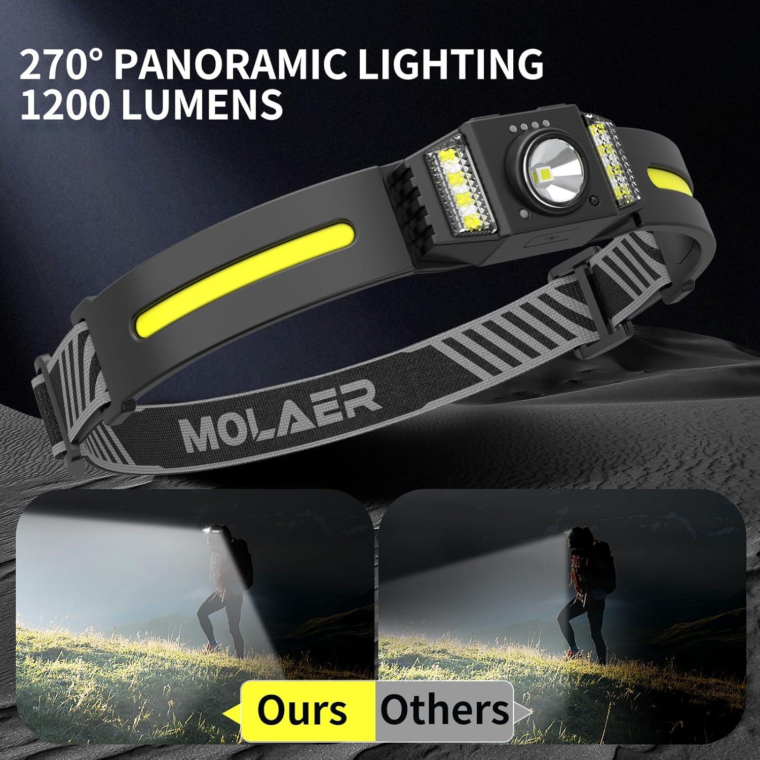 Headlamp Rechargeable, 270° Wide Beam Bright LED Head Lamp with Motion Sensor for Adults, Lightweight, Weatherproof, White Red Light Source Headlight Flashlight for Outdoor Camping Running