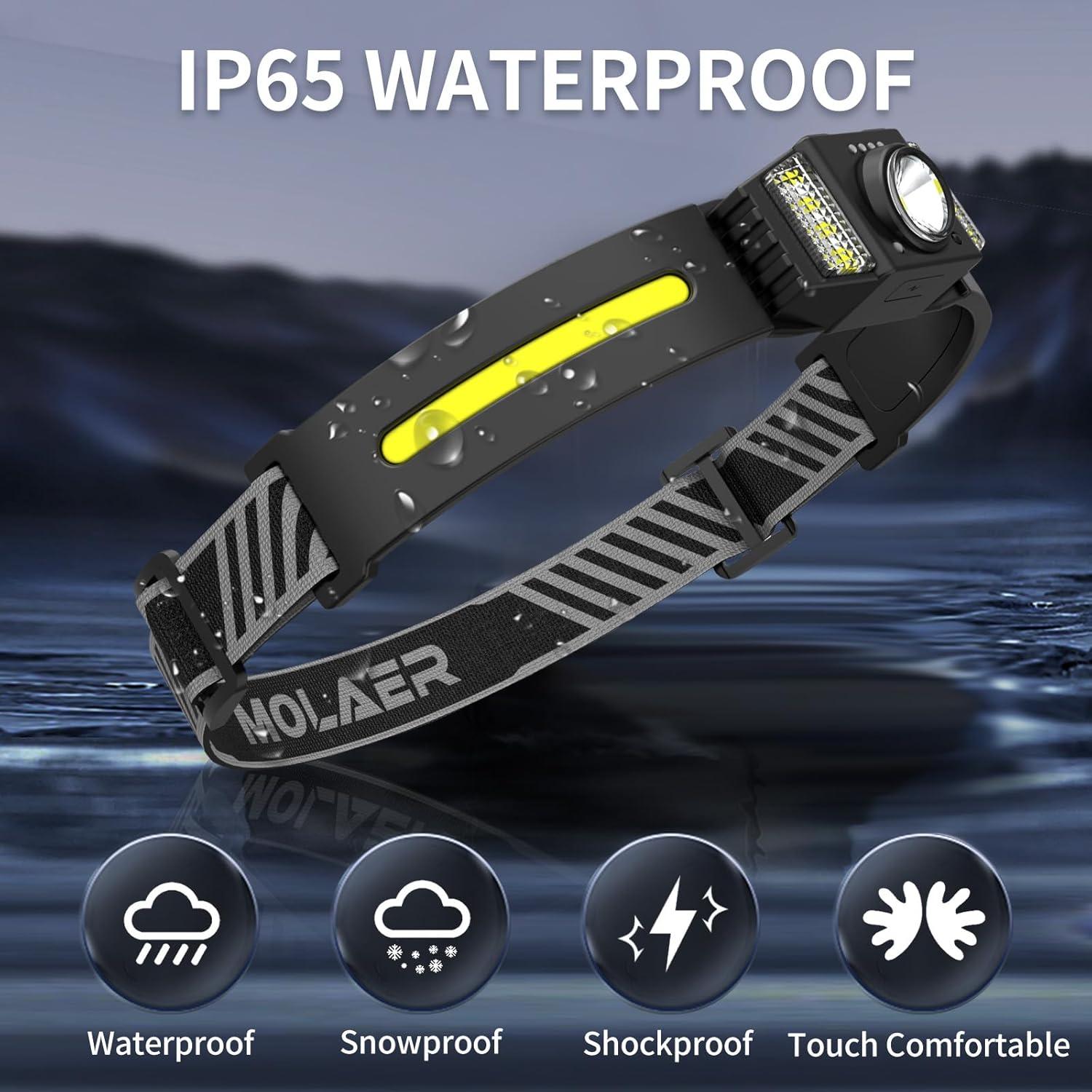 Headlamp Rechargeable, 270° Wide Beam Bright LED Head Lamp with Motion Sensor for Adults, Lightweight, Weatherproof, White Red Light Source Headlight Flashlight for Outdoor Camping Running