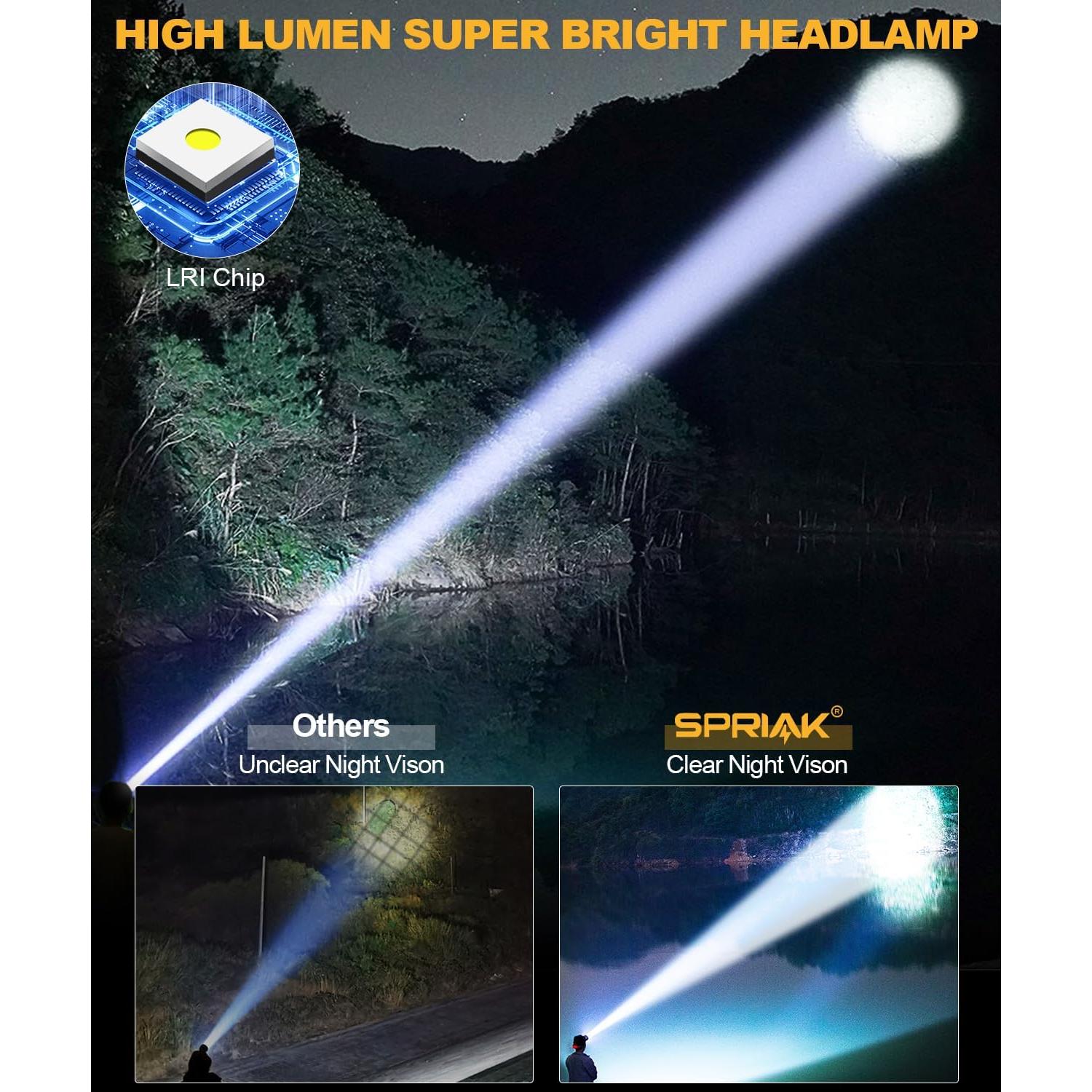 High Lumens LED Headlamp& 100H Using Time, USB Rechargeable Head lamp, 90° Adjustable Widebeam Motion Sensor Head Light with 5 Modes,Zoomable for Camping Running Hiking, Hard Hat Headlamps 1pc