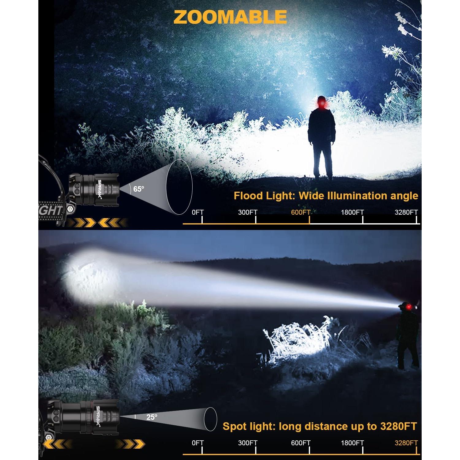 High Lumens LED Headlamp& 100H Using Time, USB Rechargeable Head lamp, 90° Adjustable Widebeam Motion Sensor Head Light with 5 Modes,Zoomable for Camping Running Hiking, Hard Hat Headlamps 1pc