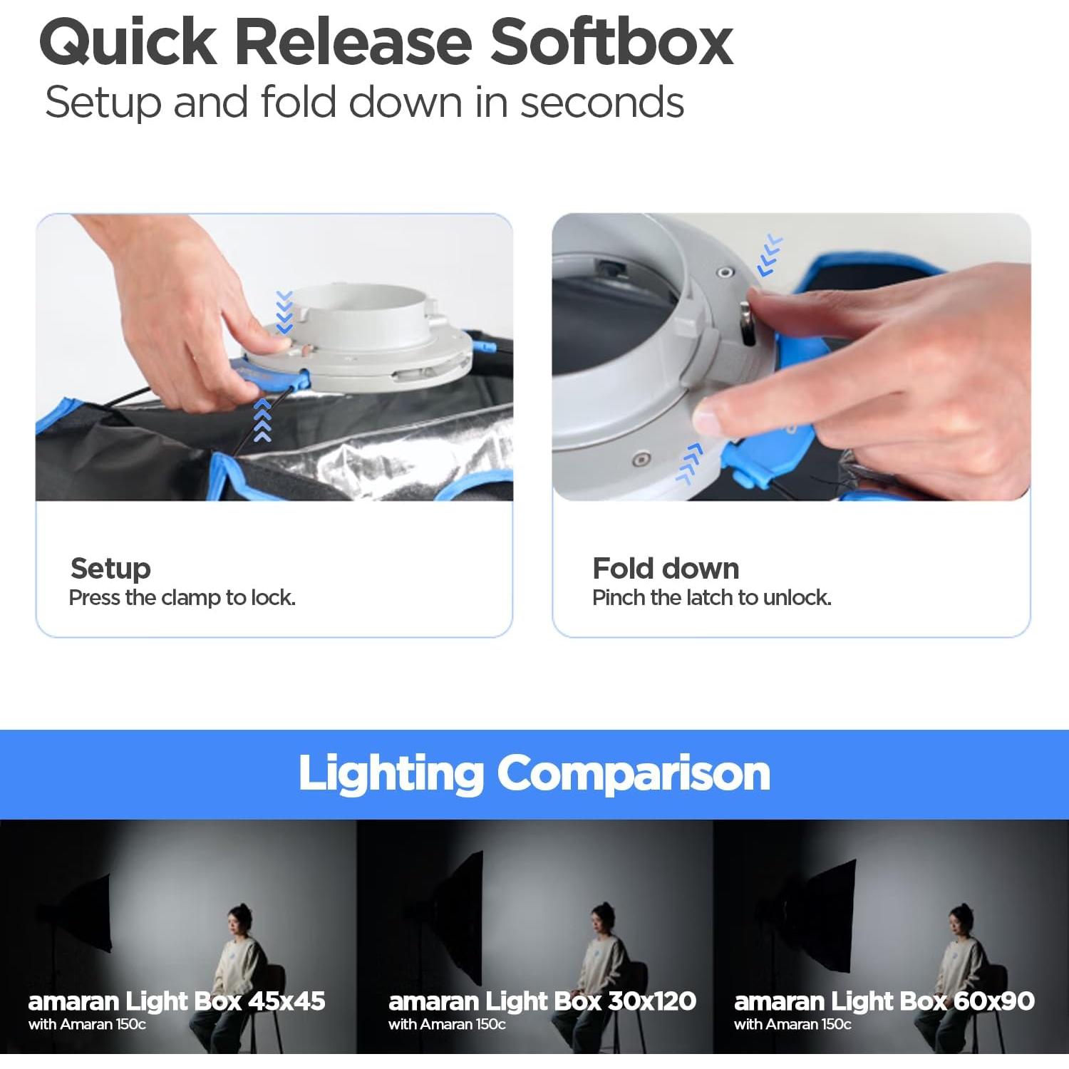 Caja de Luz Amaran 45x45cm Softbox Plegable con Montura Bowens