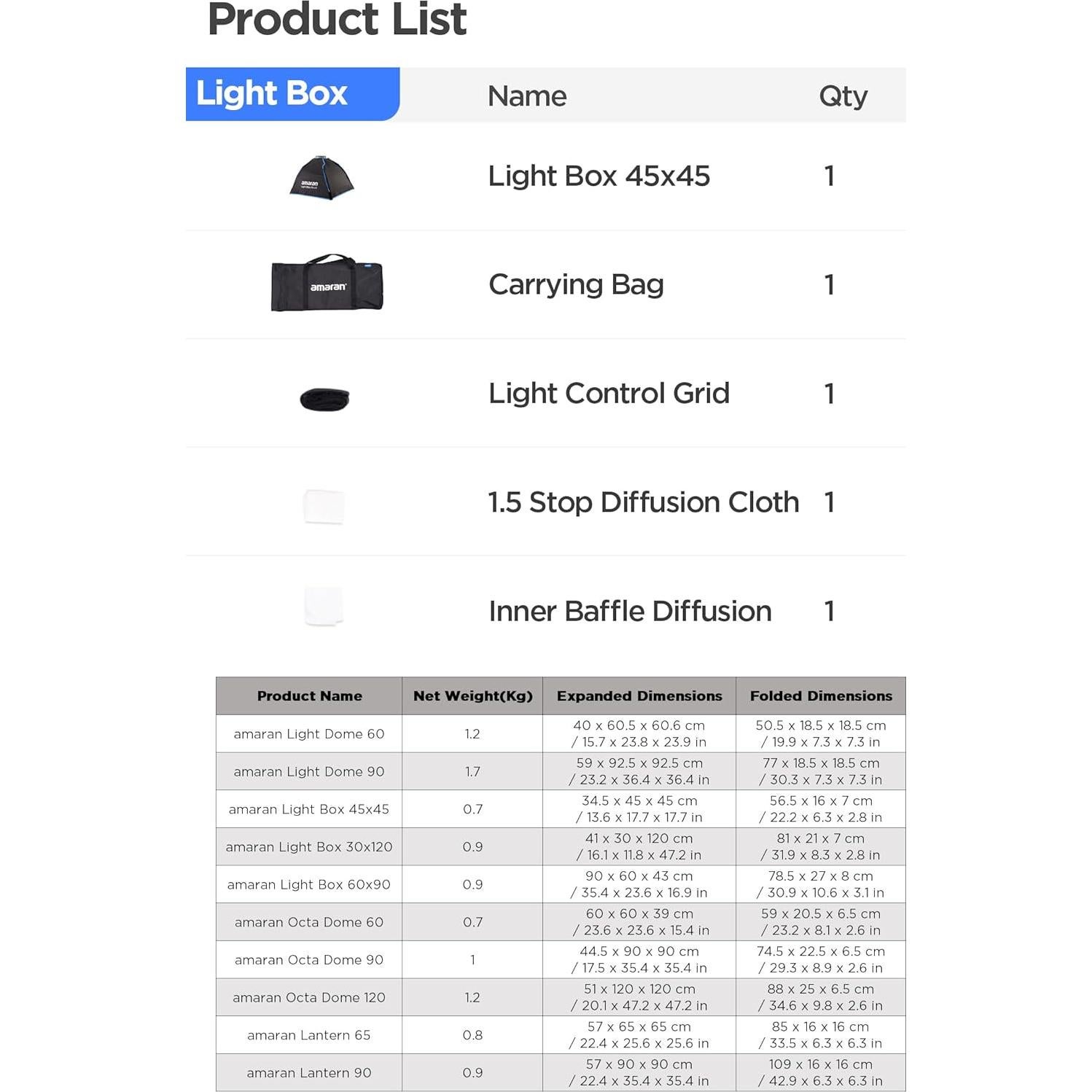 Caja de Luz Amaran 45x45cm Softbox Plegable con Montura Bowens