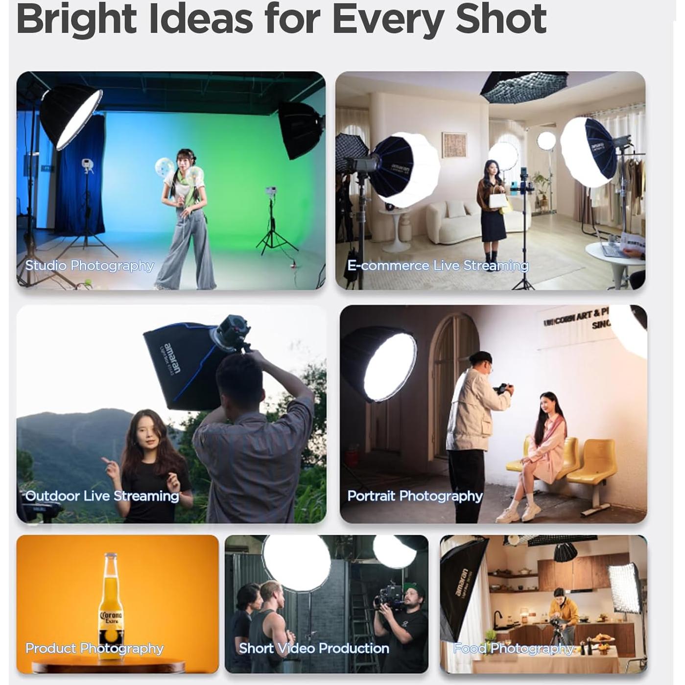 Caja de Luz Amaran 45x45cm Softbox Plegable con Montura Bowens