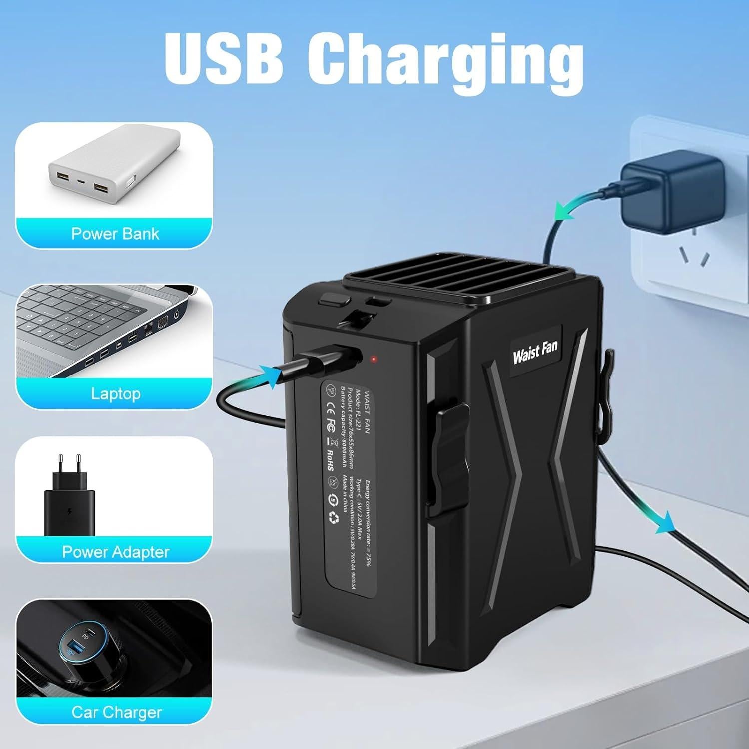 Ventilador de Cintura Portátil Trekkinglamb 8000mAh 3 Velocidades