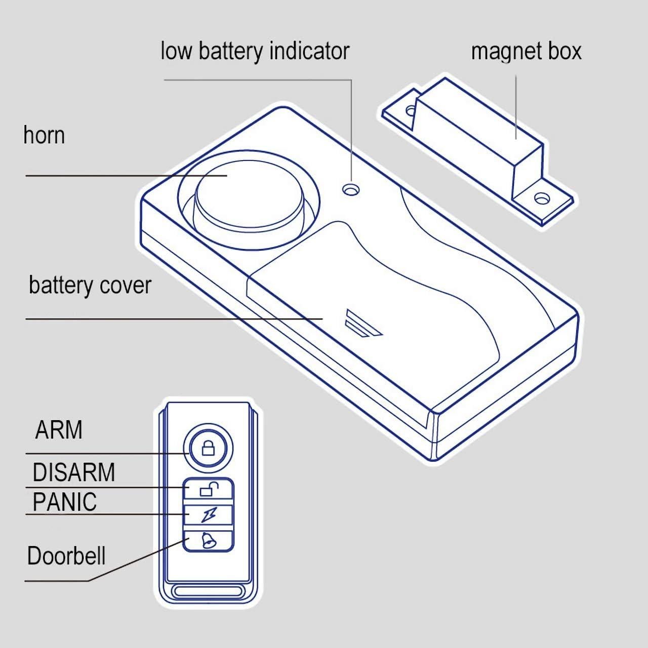 Alarmas de Puerta HENDUN con Control Remoto 2pack Baterías Incluidas