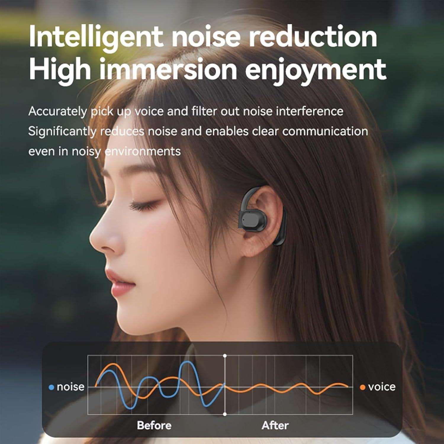 Auriculares Traductores Inalámbricos XIXIGOU M72 144 Idiomas