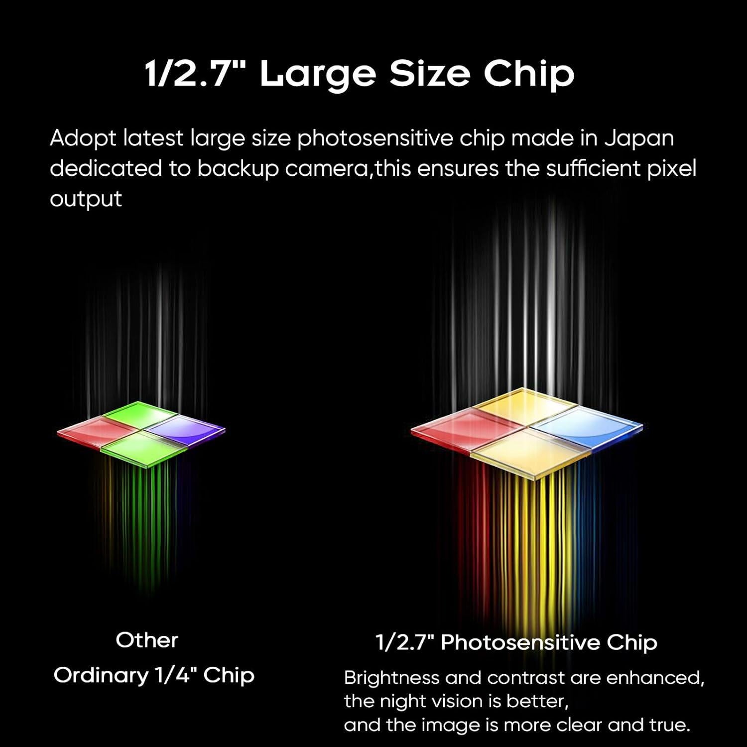 Cámara de Respaldo PixelMan PMG3A HD Impermeable 170°