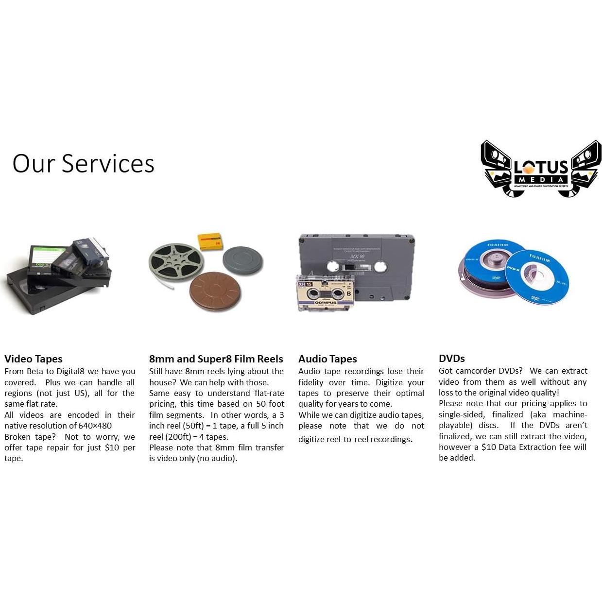 Servicio de Digitalización de Video a MP4 - Lotus Media