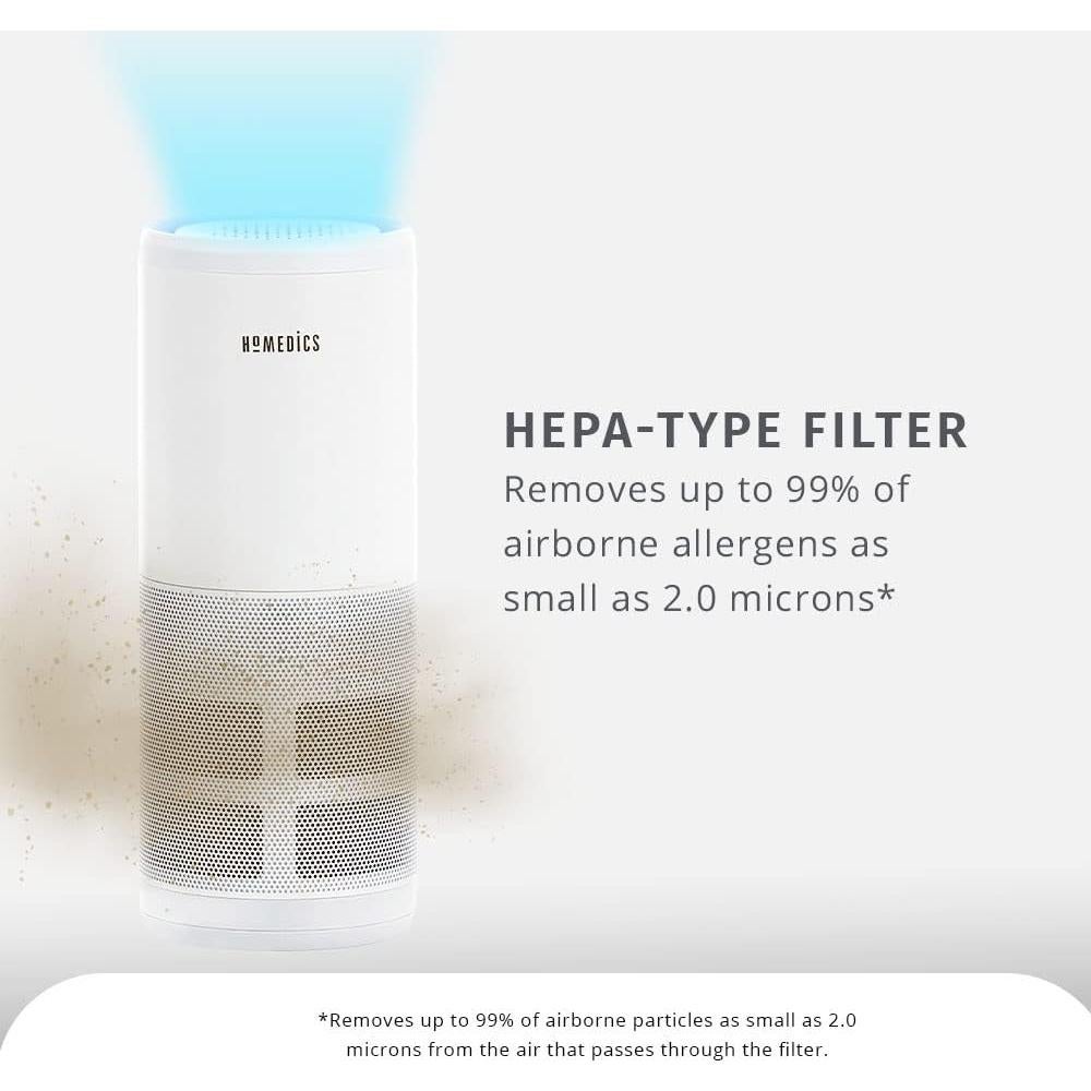 Filtro de Reemplazo HEPA-Tipo 3-en-1 Homedics AP-P60, Paquete de 3