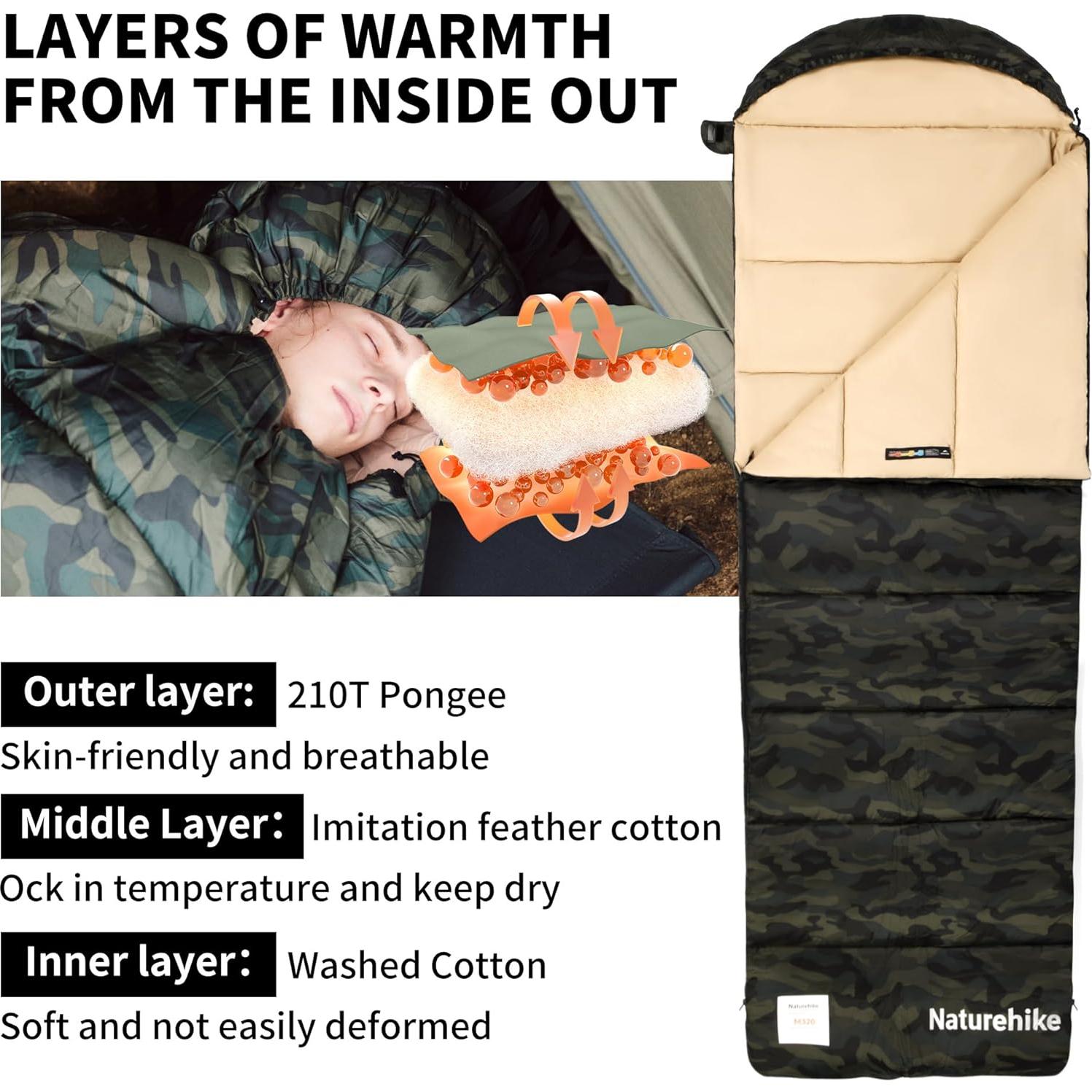 Saco de dormir Naturehike M180 5C ligero y compacto para camping