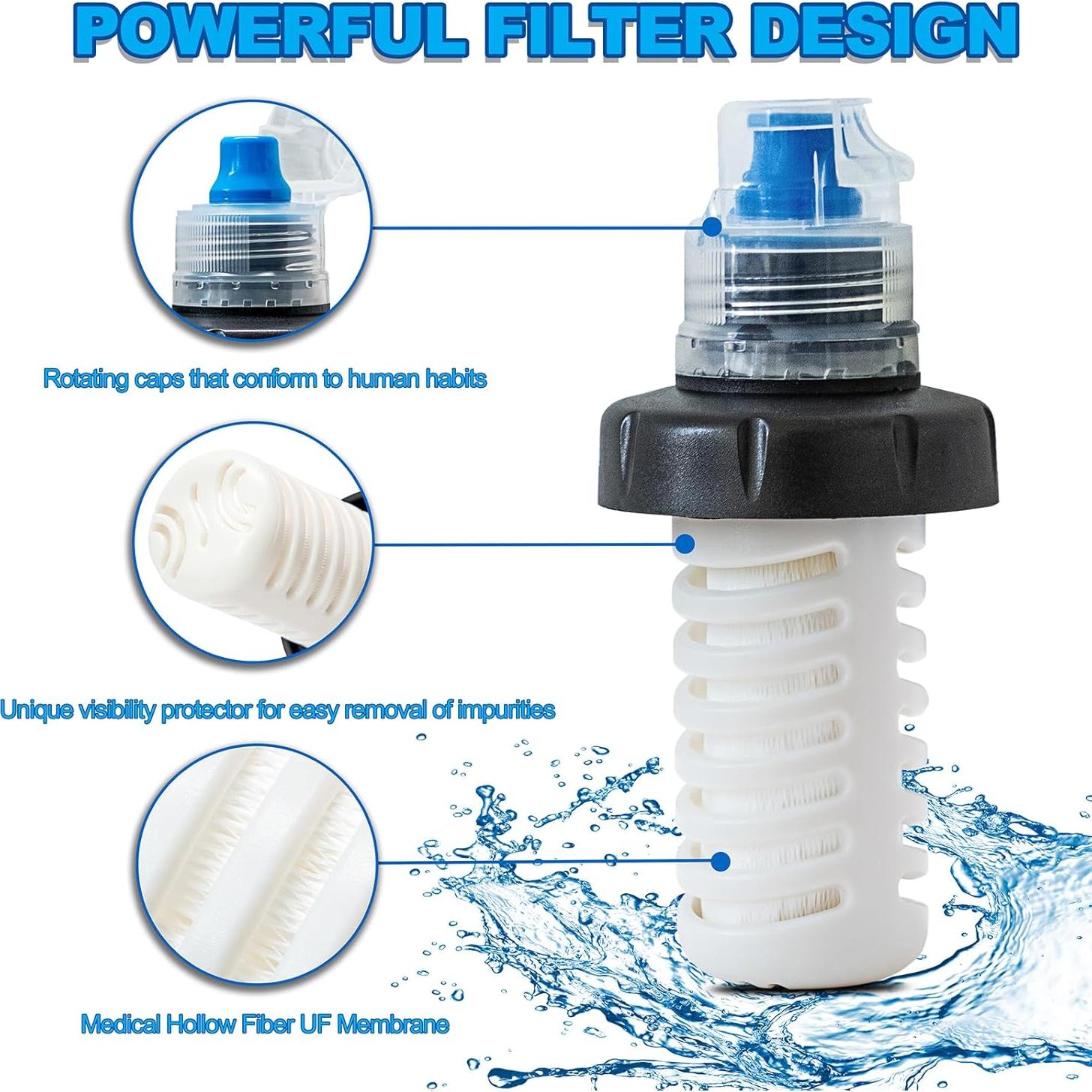 Filtro de Agua Premium XQDUPDA 600 ml - Ligero y Compacto