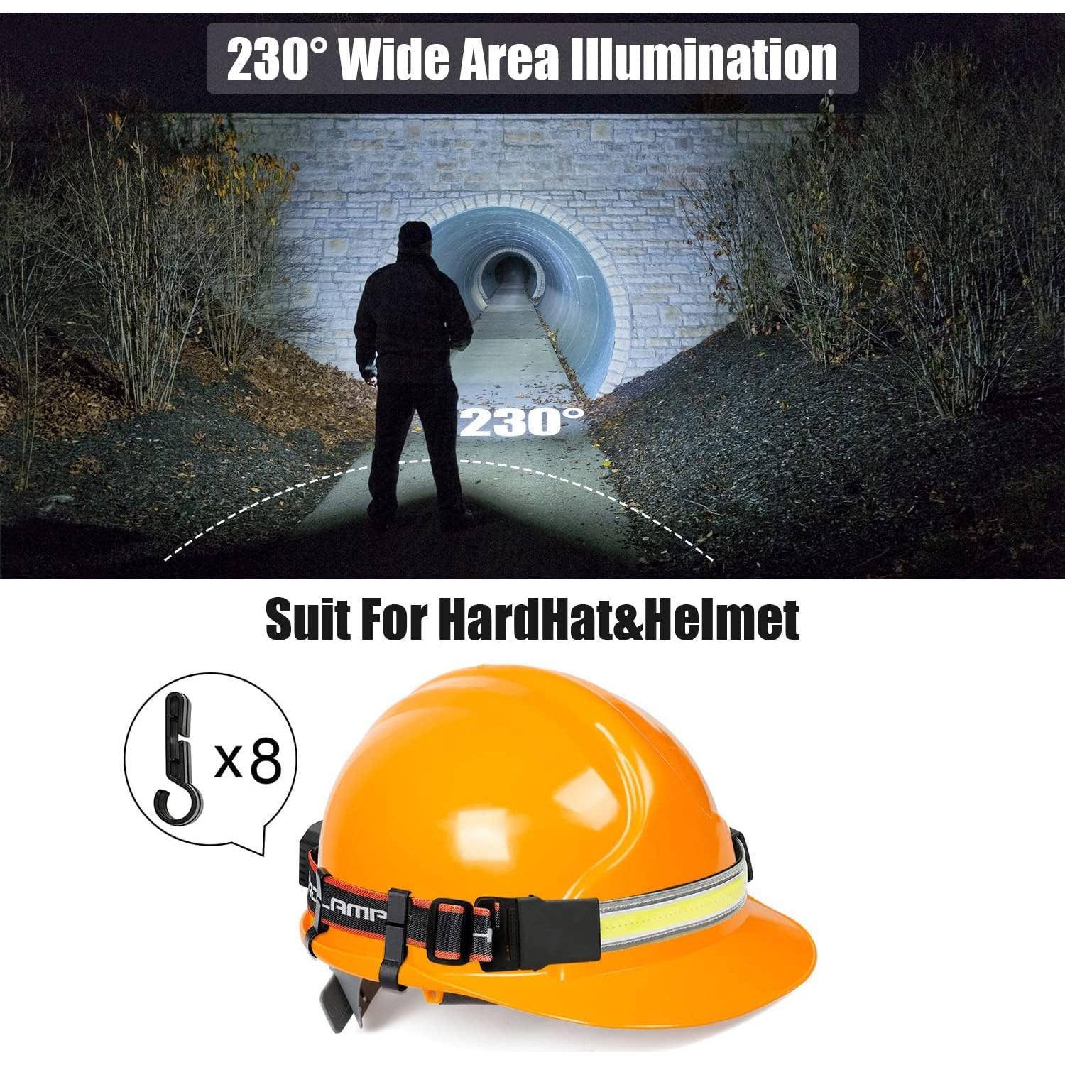 Linterna Frontal Recargable LED Spriak 1000 Lúmenes Impermeable