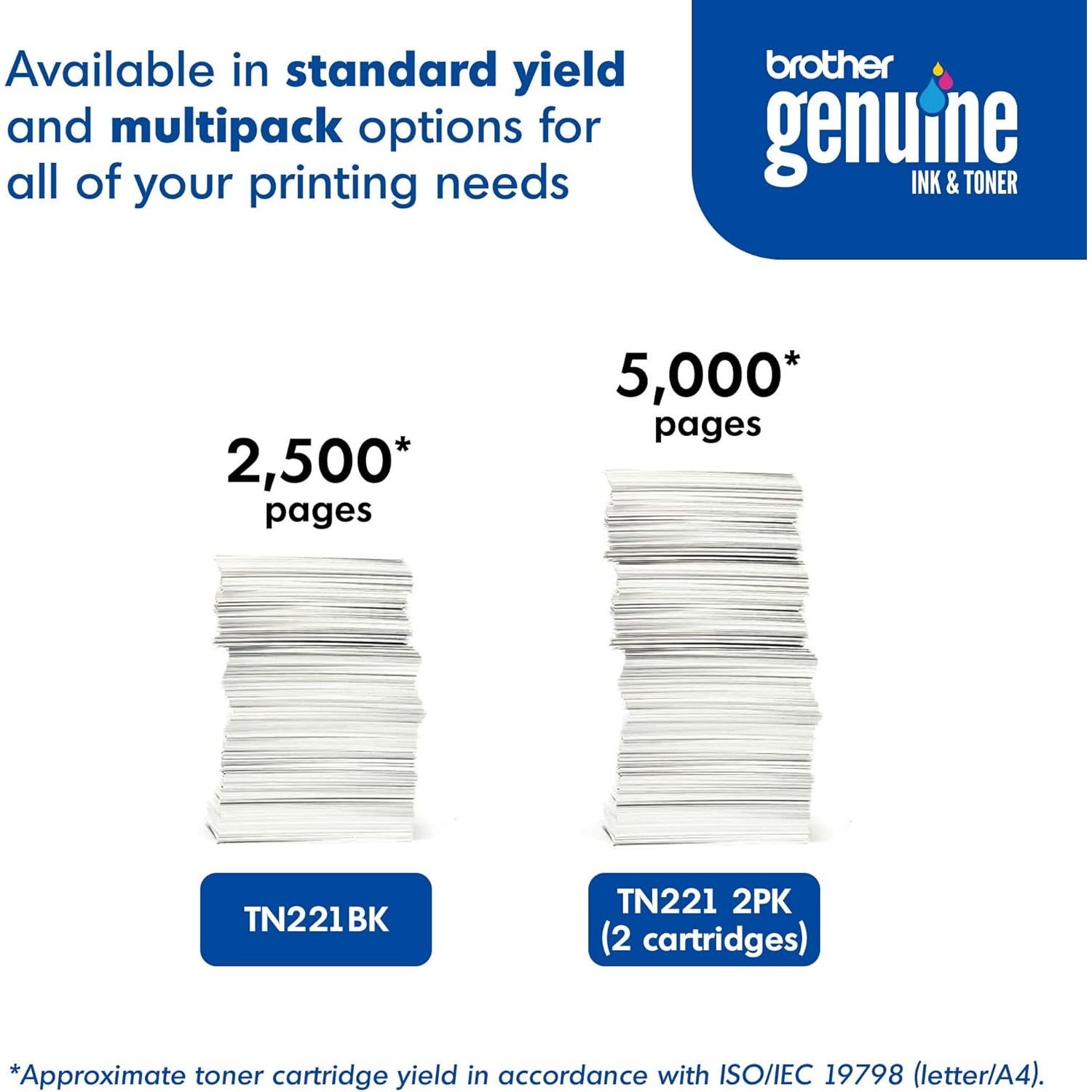 Cartucho de Tóner Negro Brother TN221 2PK - 5000 Páginas