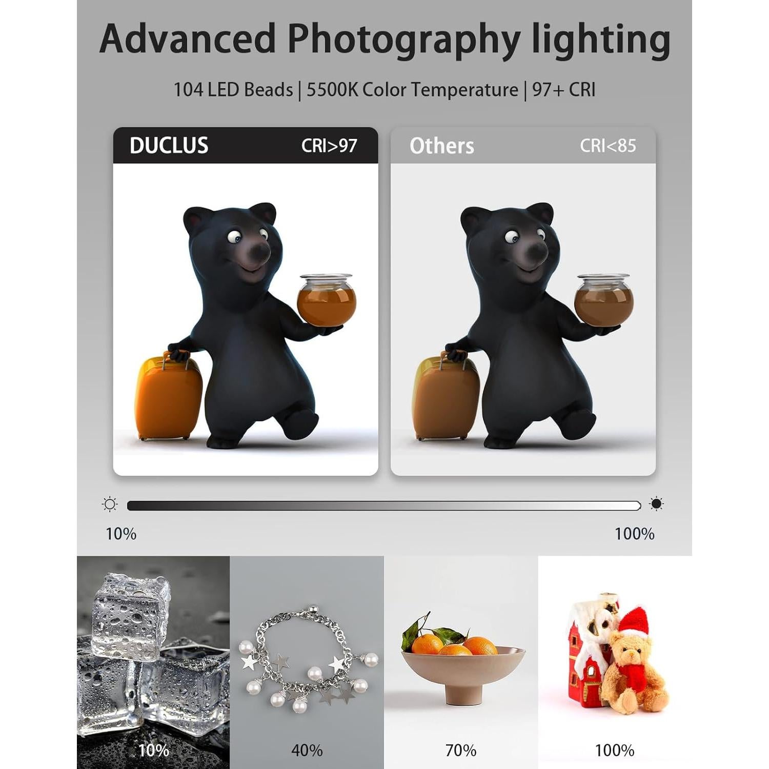 Caja de Luz Fotográfica DUCLUS 10"x10" con 104 LED y 6 Fondos