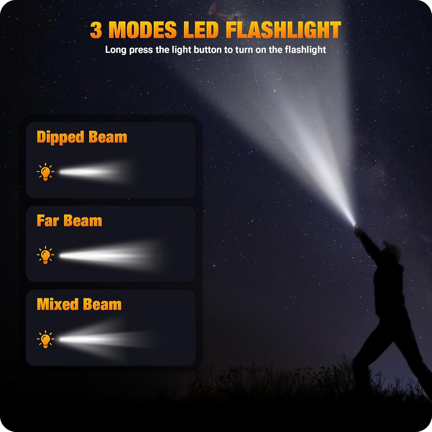 Emergency-Radio,Puiuisoul 4000mAh Weather Radios with Hand Crank & Solar Charging,Portable 3 Gear LED Flashlight,SOS Alarm, AM/FM/NOAA,Motion Sensor Reading Lamp