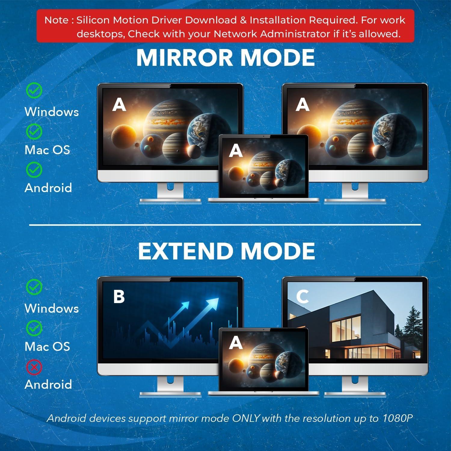 OREI Adaptador HDMI Doble Monitor 4K USB-C y USB-A