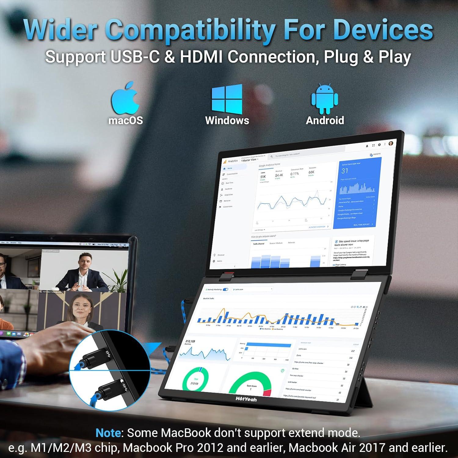 Extensor de Pantalla Triple HotYeah 15.6" 1080P USB-C HDMI